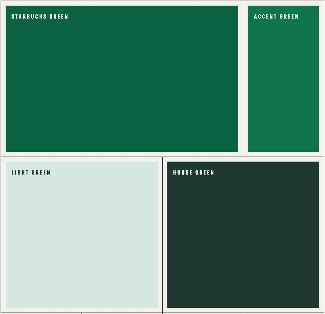 The importance of colour in branding